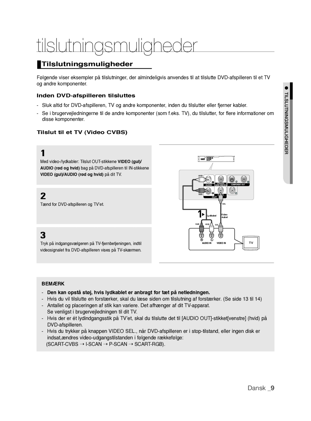 Samsung DVD-P390/XEE manual Tilslutningsmuligheder, Inden DVD-afspilleren tilsluttes, Tilslut til et TV Video Cvbs 