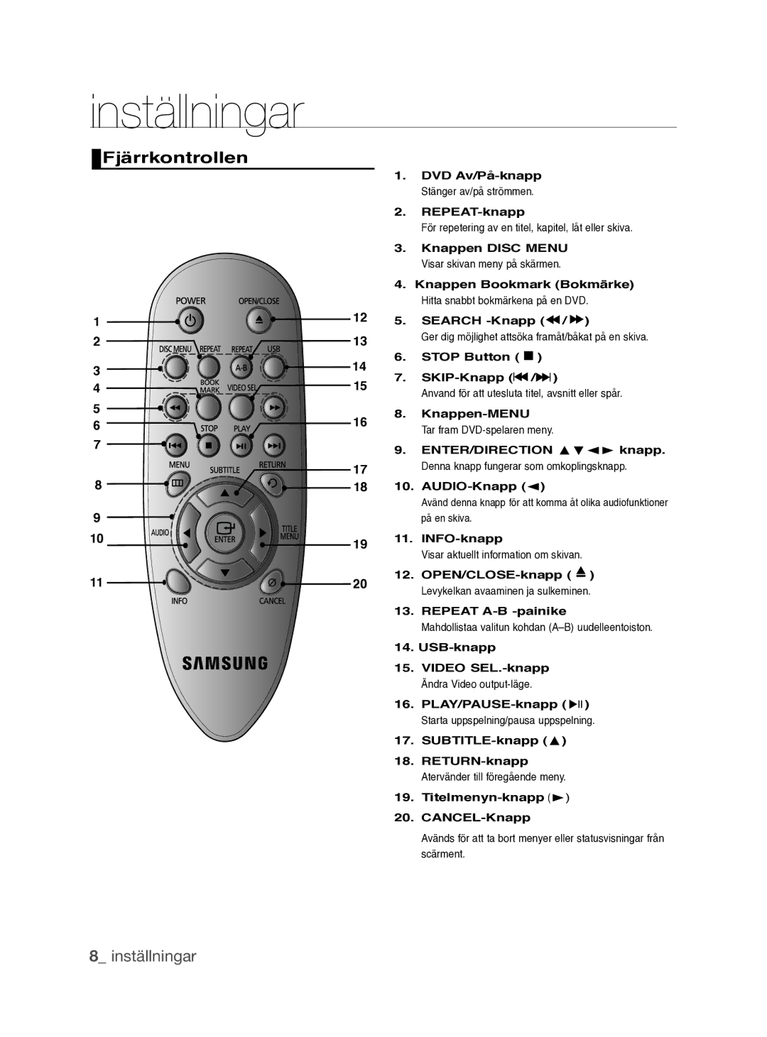 Samsung DVD-P390/XEE manual Fjärrkontrollen, På en skiva INFO-knapp, OPEN/CLOSE-knapp, Repeat A-B -painike 