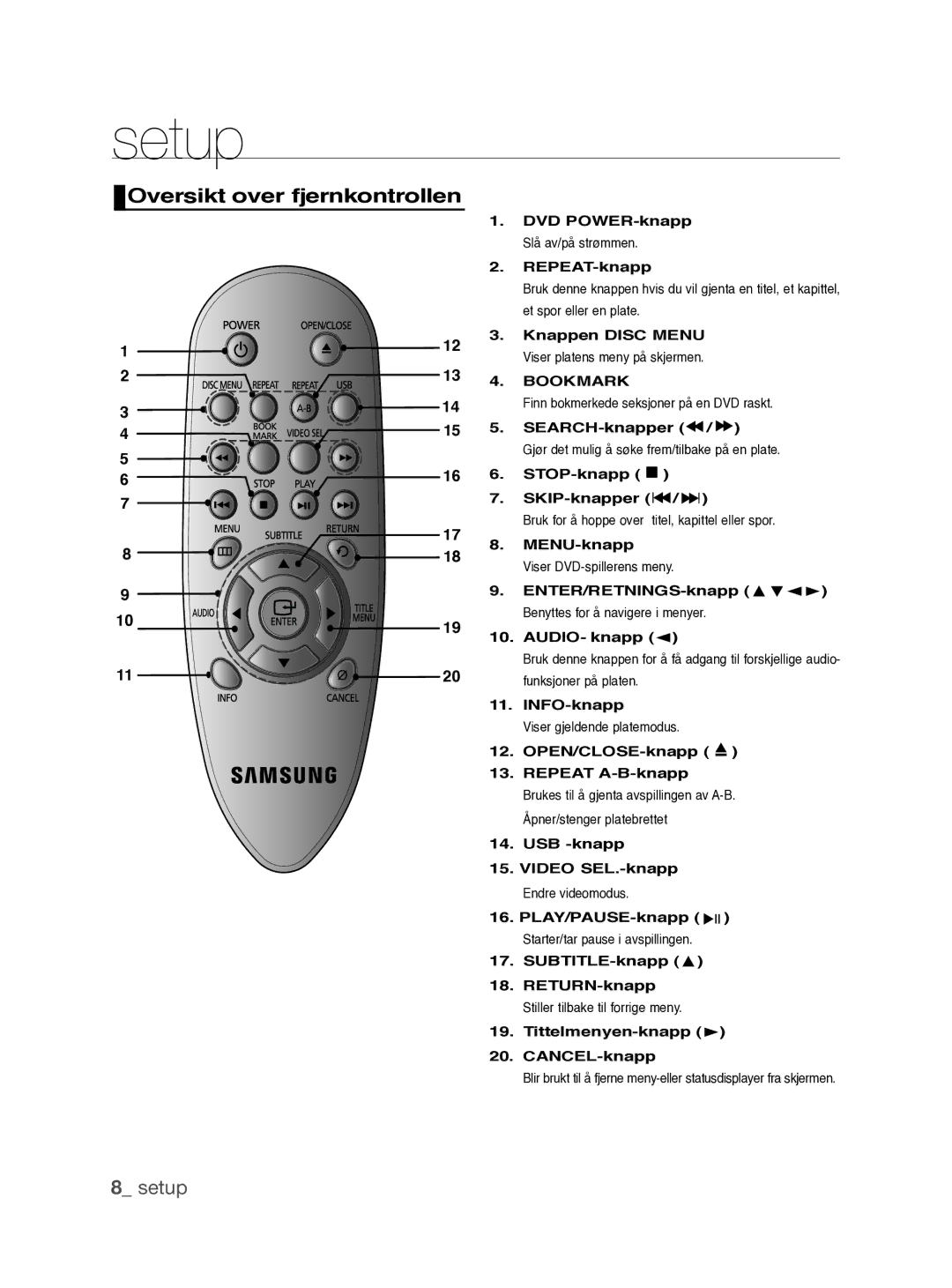 Samsung DVD-P390/XEE manual Oversikt over fjernkontrollen 