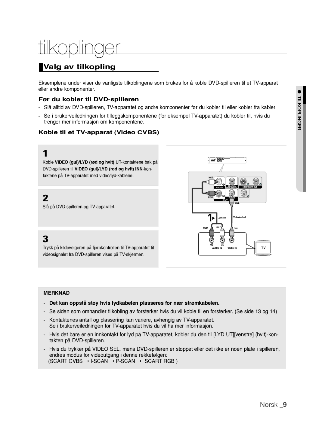 Samsung DVD-P390/XEE Tilkoplinger, Valg av tilkopling, Før du kobler til DVD-spilleren, Koble til et TV-apparat Video Cvbs 