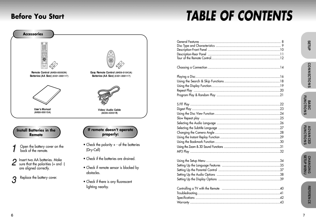 Samsung DVD-P421 manual Table of Contents 