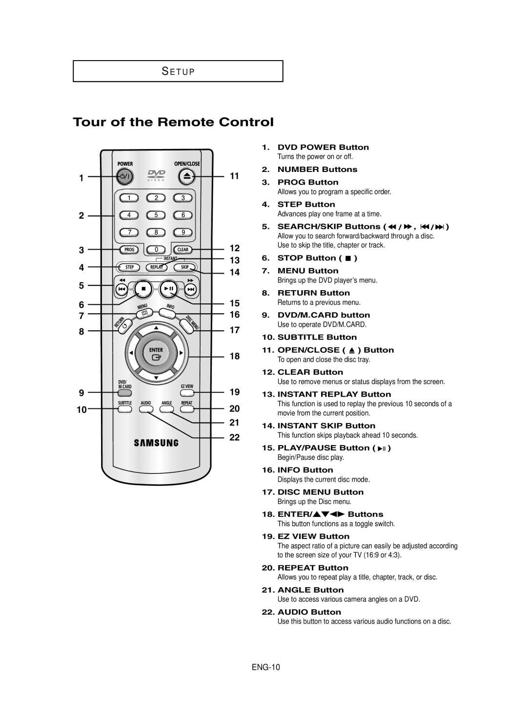 Samsung DVD-P450/AND, DVD-P450/XSG, DVD-P450/XSS manual Tour of the Remote Control 