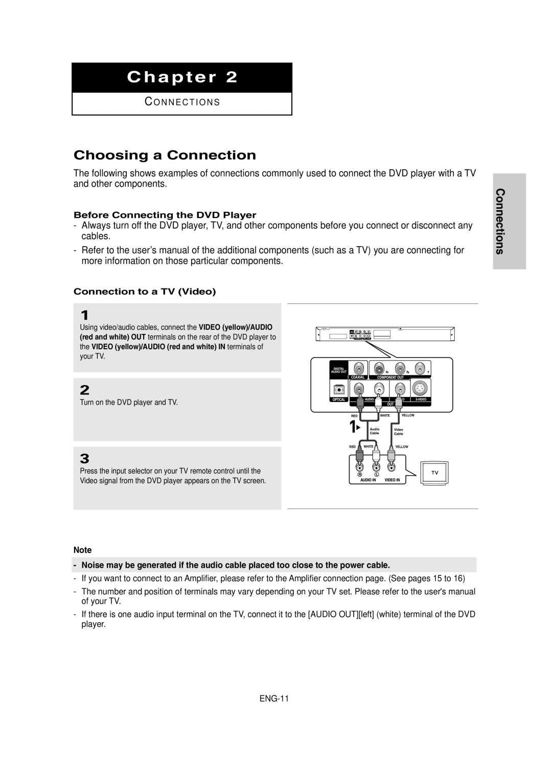 Samsung DVD-P450/XSS, DVD-P450/XSG manual Choosing a Connection, Before Connecting the DVD Player, Connection to a TV Video 