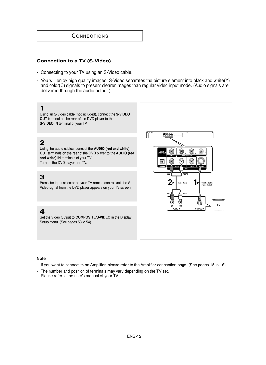 Samsung DVD-P450/XSG, DVD-P450/AND, DVD-P450/XSS manual Connection to a TV S-Video 