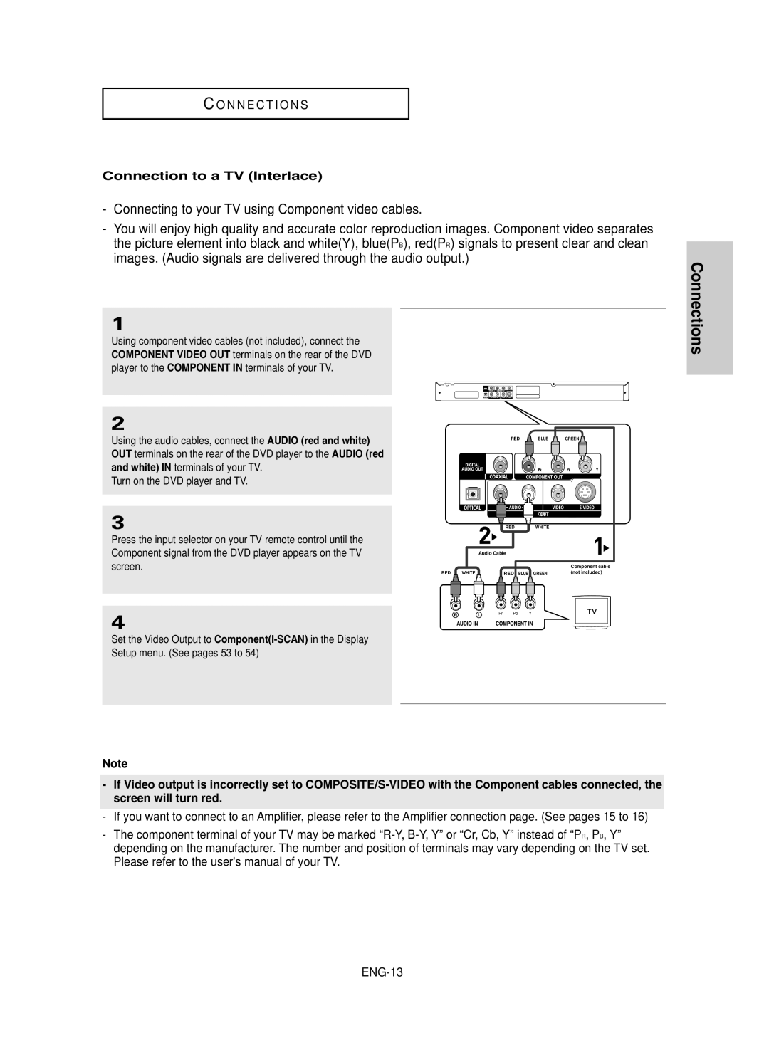 Samsung DVD-P450/AND, DVD-P450/XSG, DVD-P450/XSS manual Connection to a TV Interlace 