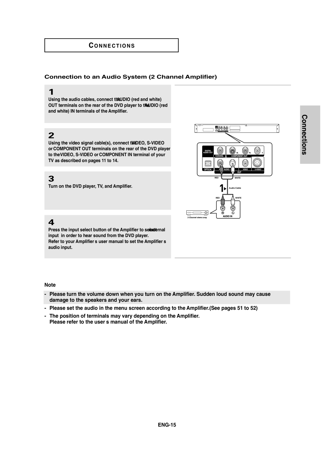 Samsung DVD-P450/XSG manual Connection to an Audio System 2 Channel Amplifier, Turn on the DVD player, TV, and Amplifier 