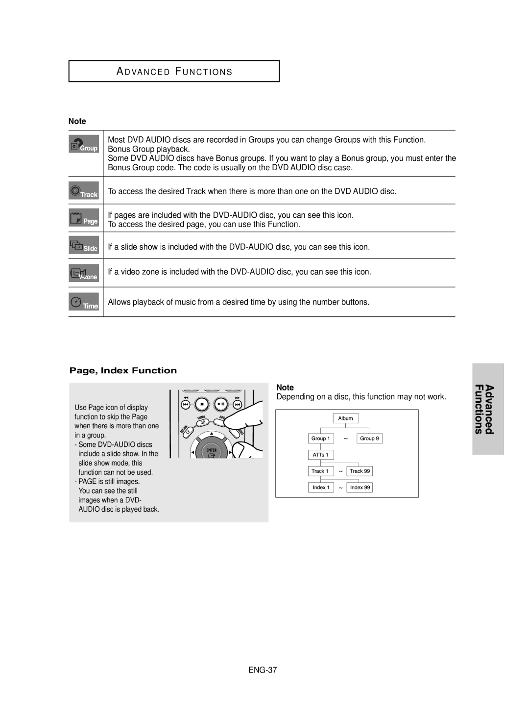 Samsung DVD-P450/AND, DVD-P450/XSG, DVD-P450/XSS manual Page, Index Function 