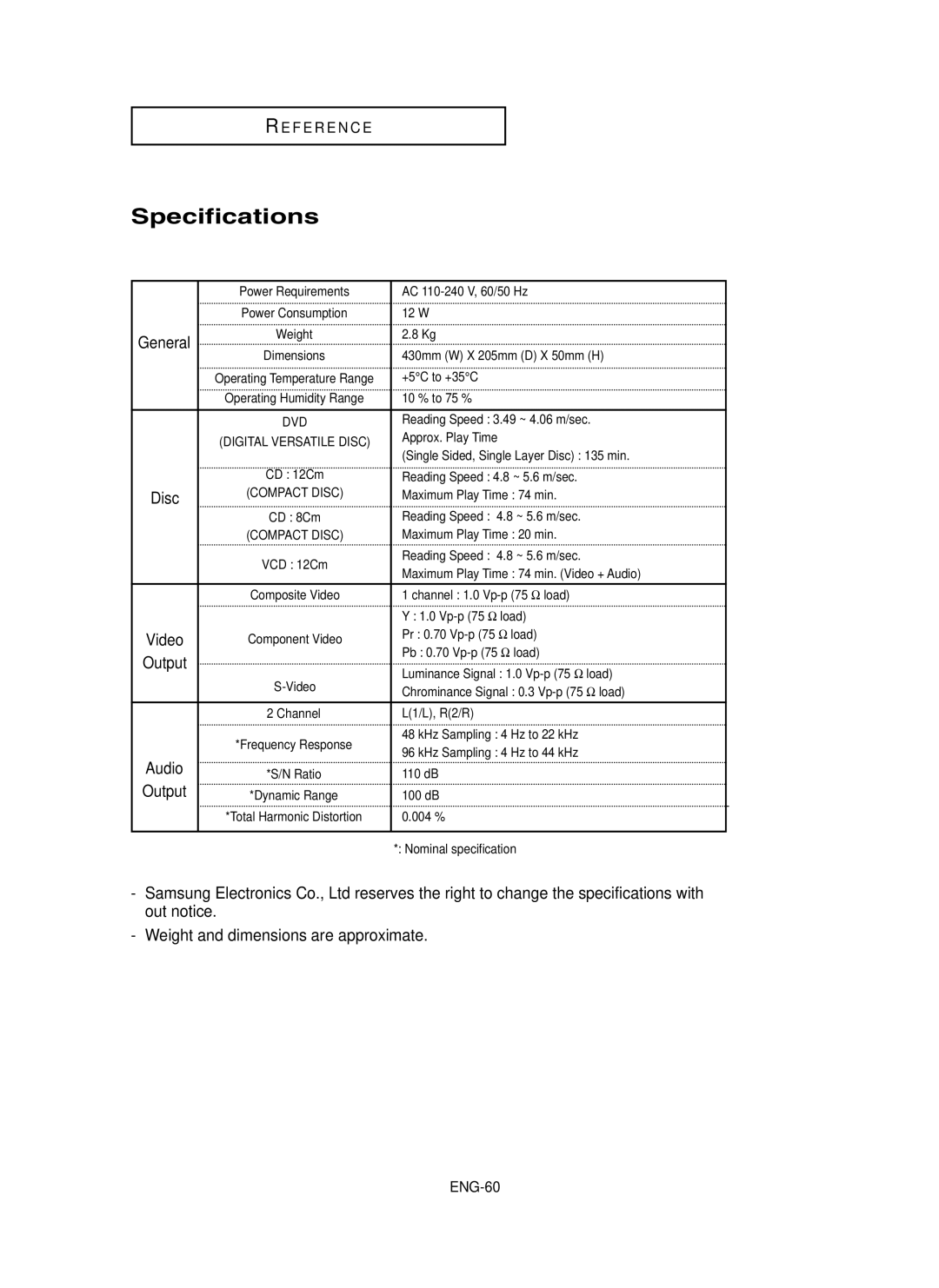 Samsung DVD-P450/XSG, DVD-P450/AND, DVD-P450/XSS manual Specifications, Output 