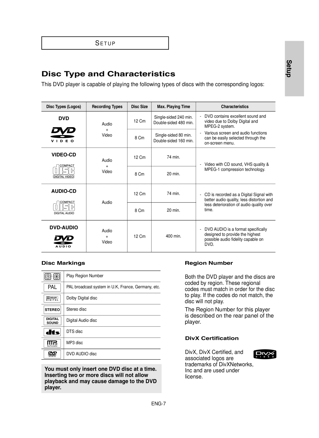 Samsung DVD-P450/AND, DVD-P450/XSG manual Disc Type and Characteristics, Disc Markings, Region Number, DivX Certification 