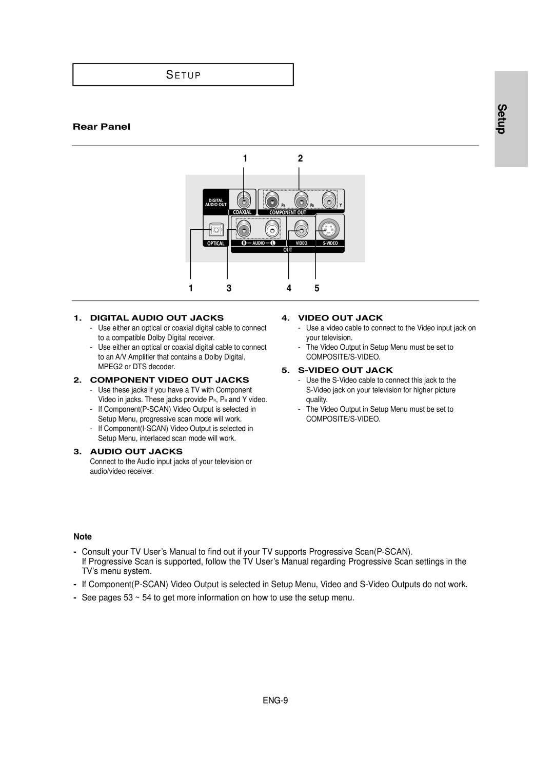 Samsung DVD-P450/XSG, DVD-P450/AND, DVD-P450/XSS manual Rear Panel, Digital Audio OUT Jacks 