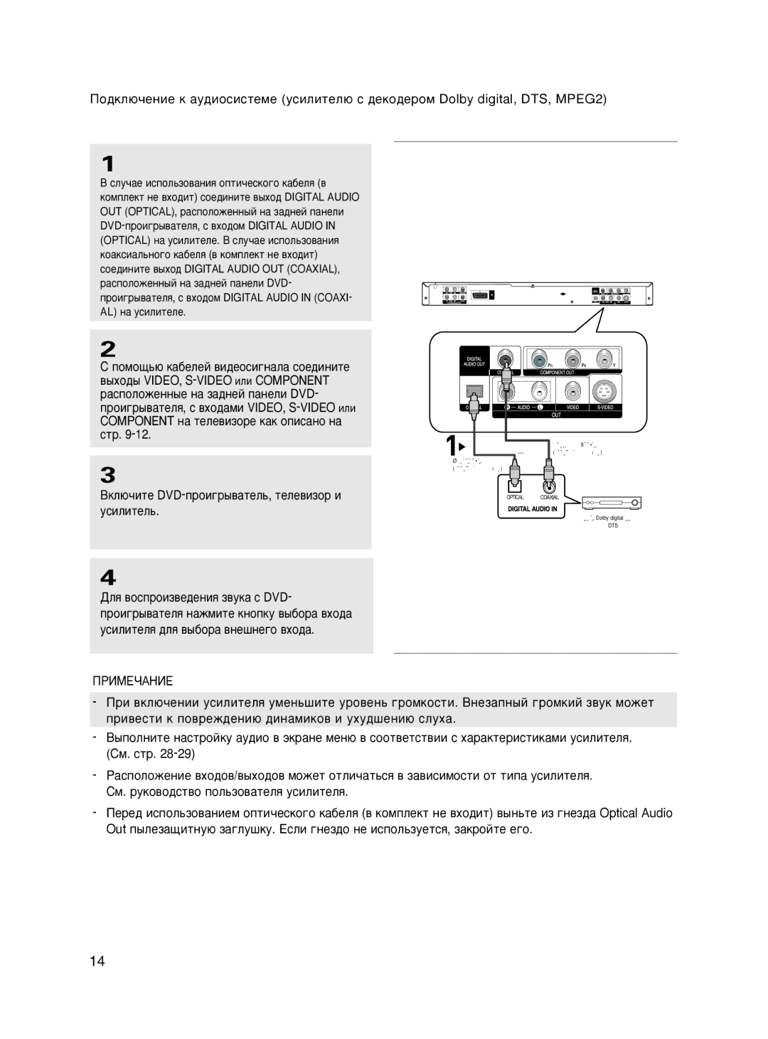 Samsung DVD-P465KD/SEO, DVD-P466KD/SEO manual ‡Òôóîóêâìì˚È Ì‡ Á‡‰Ìâè Ô‡Ìâîë Dvd, Ëîë 