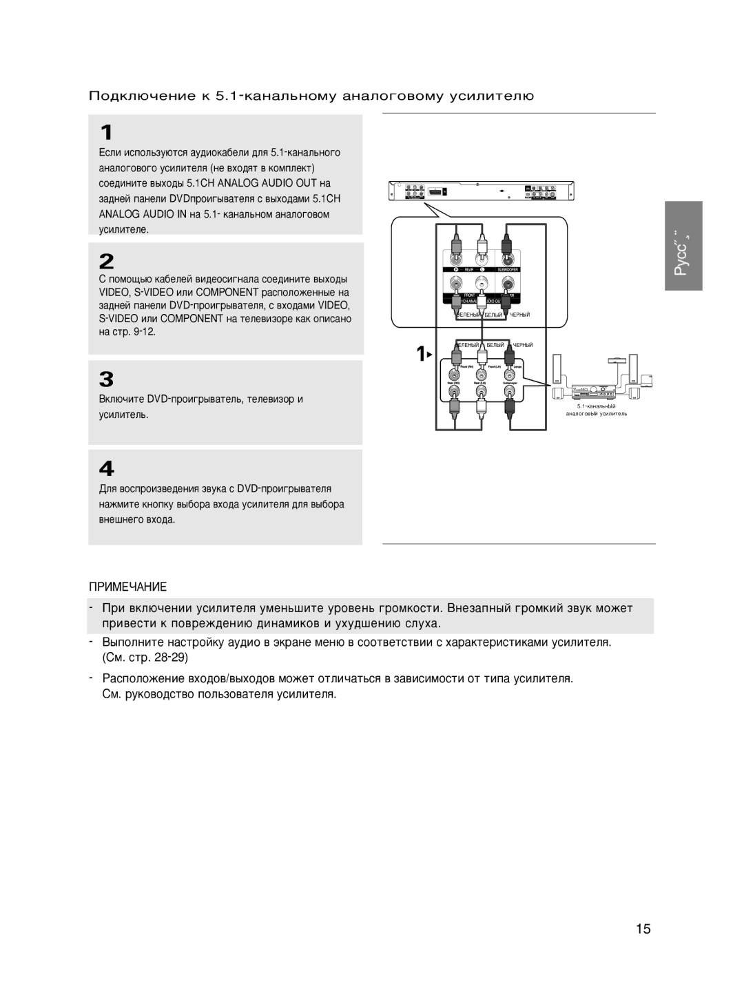 Samsung DVD-P466KD/SEO, DVD-P465KD/SEO manual ÈÓ‰ÍÎ˛˜ÂÌËÂ Í 5.1-Í‡Ì‡Î¸ÌÓÏÛ ‡Ì‡ÎÓ„Ó‚ÓÏÛ ÛÒËÎËÚÂÎ˛, Ûòëîëúâîâ 