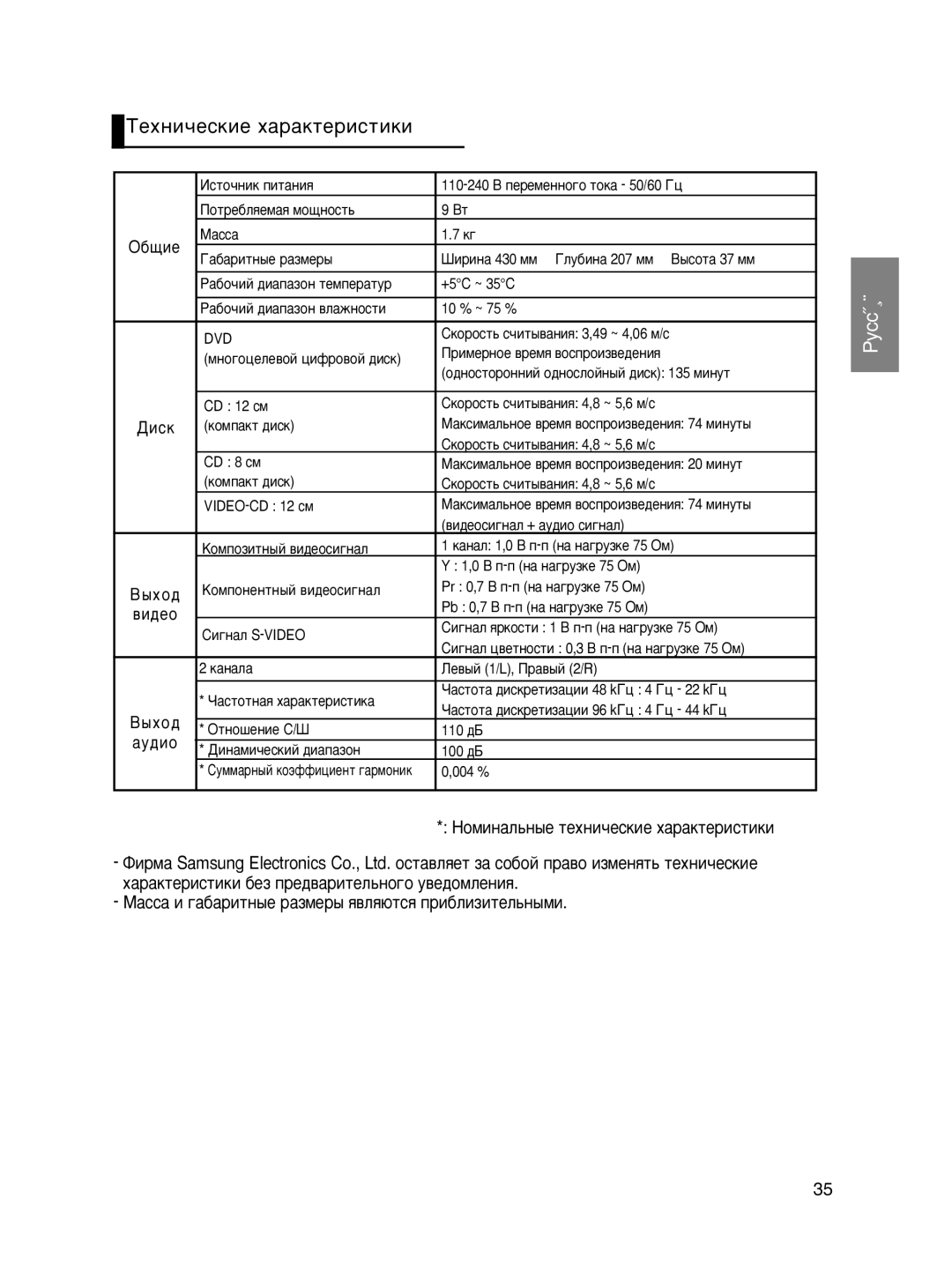 Samsung DVD-P466KD/SEO, DVD-P465KD/SEO manual ÍÂıÌË˜ÂÒÍËÂ ı‡‡ÍÚÂËÒÚËÍË, ·˘Ëâ, Ñëòí, ˚ıÓ‰ 