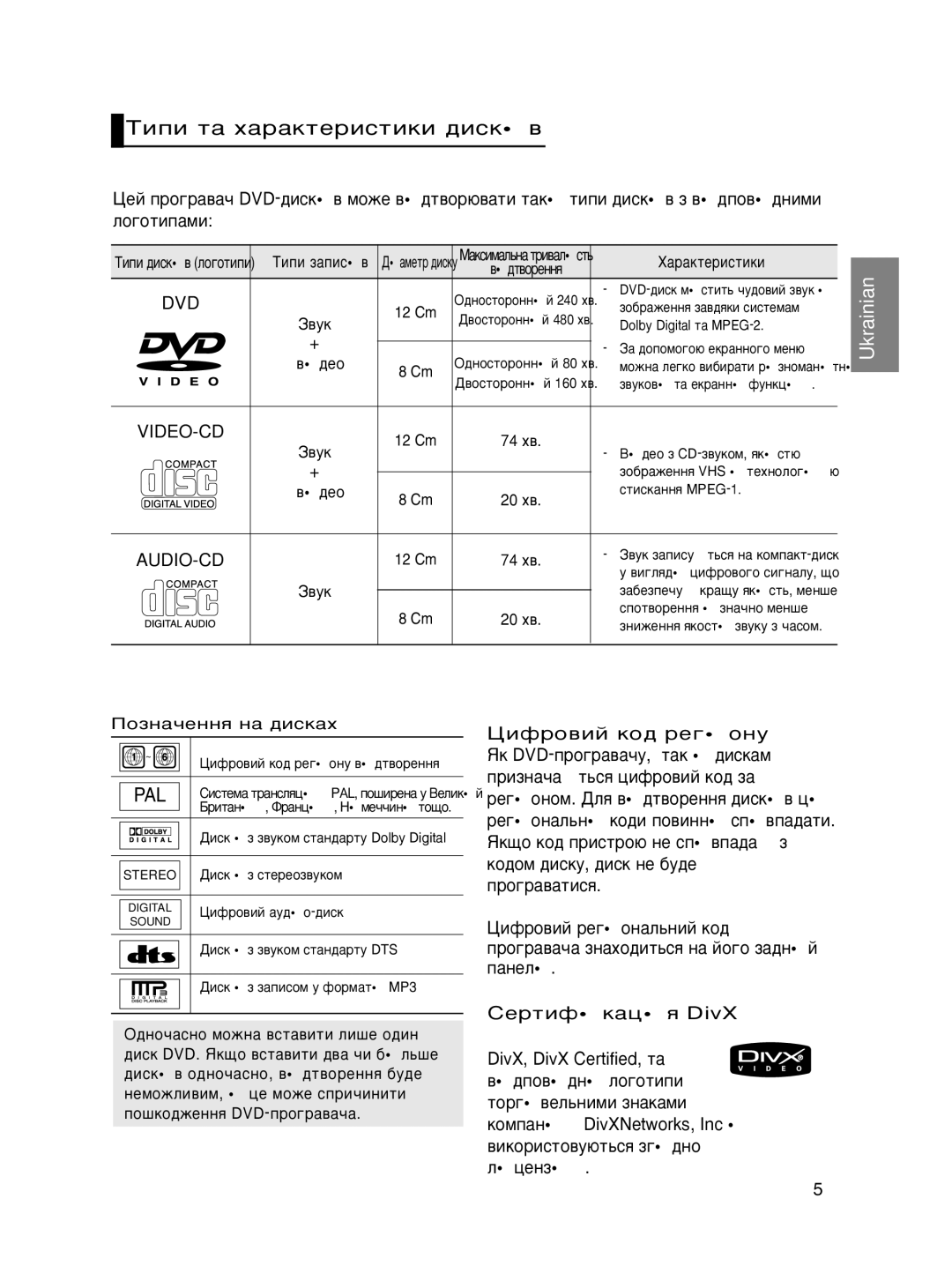 Samsung DVD-P466KD/SEO, DVD-P465KD/SEO manual ÍËÔË Ú‡ ı‡‡ÍÚÂËÒÚËÍË ‰ËÒÍ¥‚ 