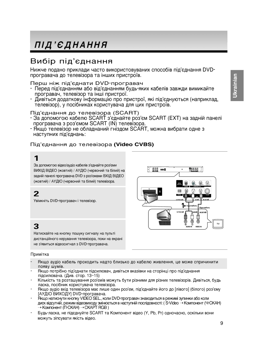 Samsung DVD-P466KD/SEO manual Ñ ’ ∏ Ñ ç Ä ç ç ü, ÈÂ¯ Ì¥Ê Ô¥‰’π‰Ì‡ÚË DVD-ÔÓ„‡‚‡˜, ¥‰’π‰Ì‡ÌÌﬂ ‰Ó ÚÂÎÂ‚¥ÁÓ‡ Scart 