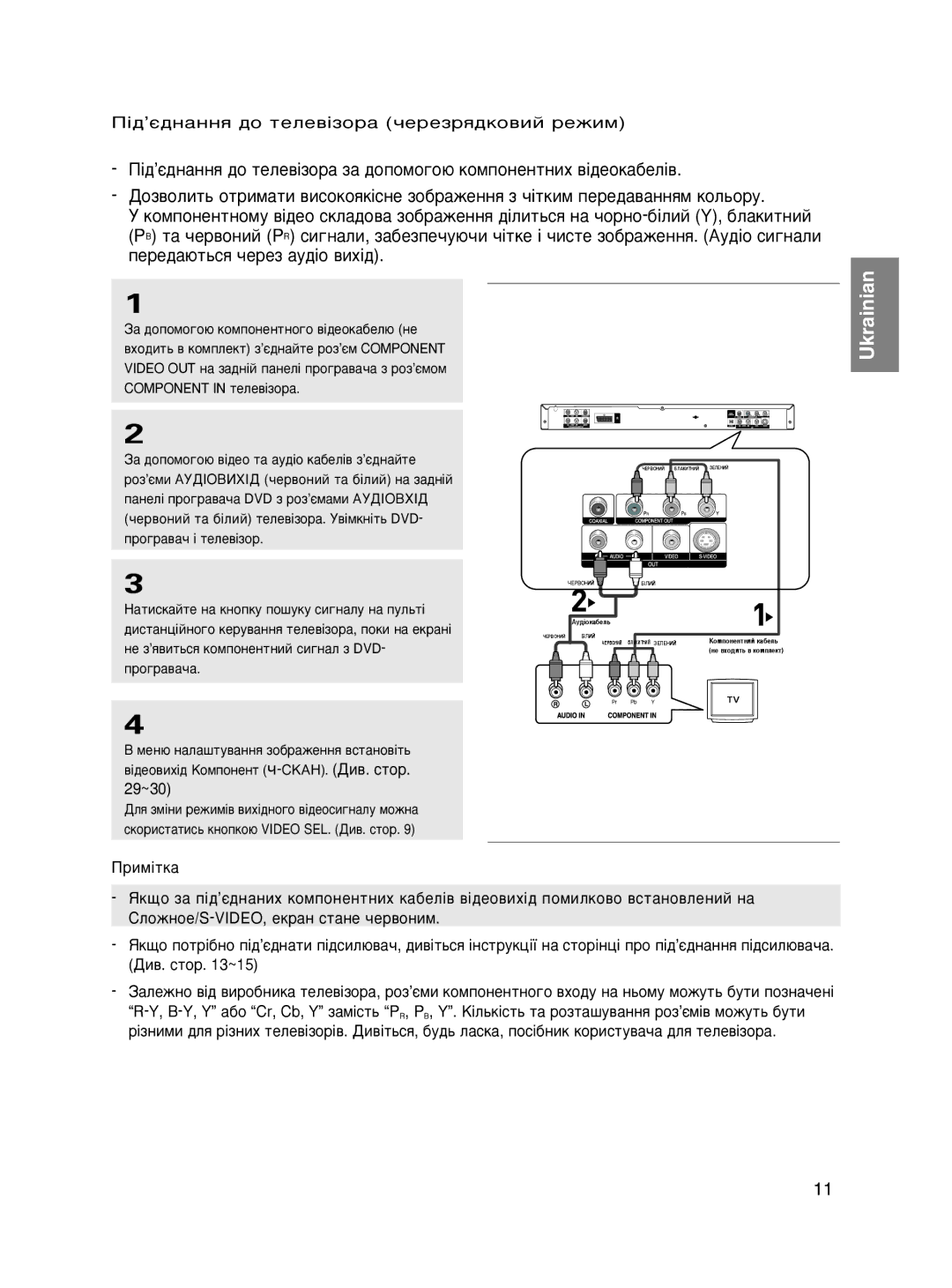 Samsung DVD-P466KD/SEO, DVD-P465KD/SEO manual ¥‰’π‰Ì‡ÌÌﬂ ‰Ó ÚÂÎÂ‚¥ÁÓ‡ ˜ÂÂÁﬂ‰ÍÓ‚ËÈ ÂÊËÏ, Ëï¥Úí‡ 