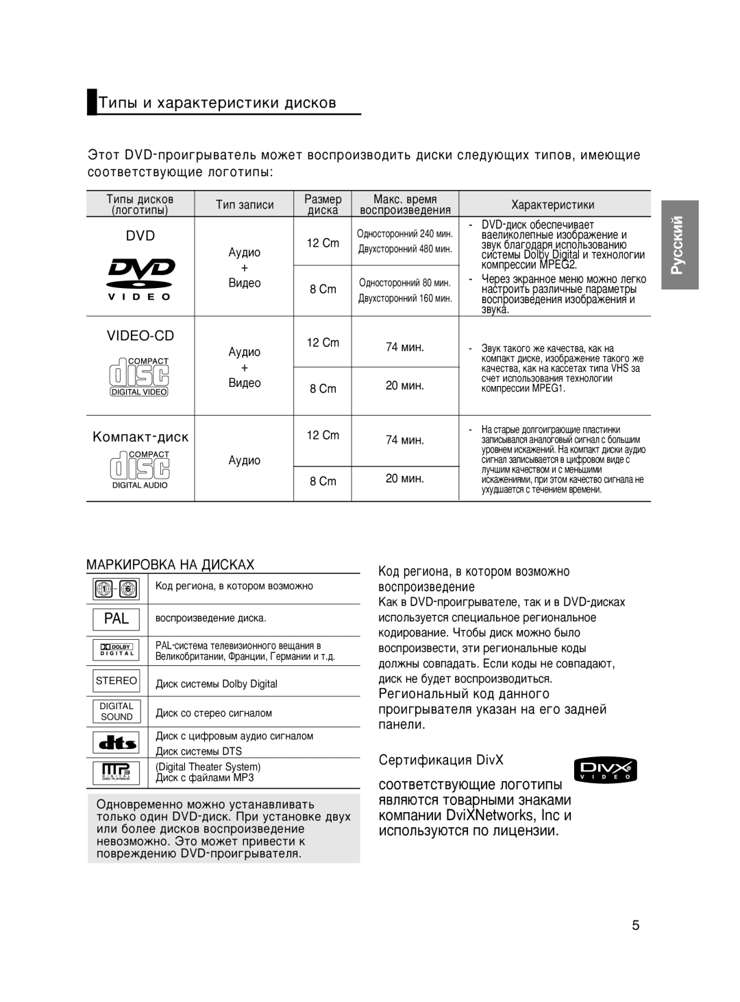 Samsung DVD-P466KD/SEO, DVD-P465KD/SEO manual ÍËÔ˚ Ë ı‡‡ÍÚÂËÒÚËÍË ‰ËÒÍÓ‚, Äóïô‡Íú-‰Ëòí, ÅÄêäàêéÇäÄ çÄ ÑàëäÄï 