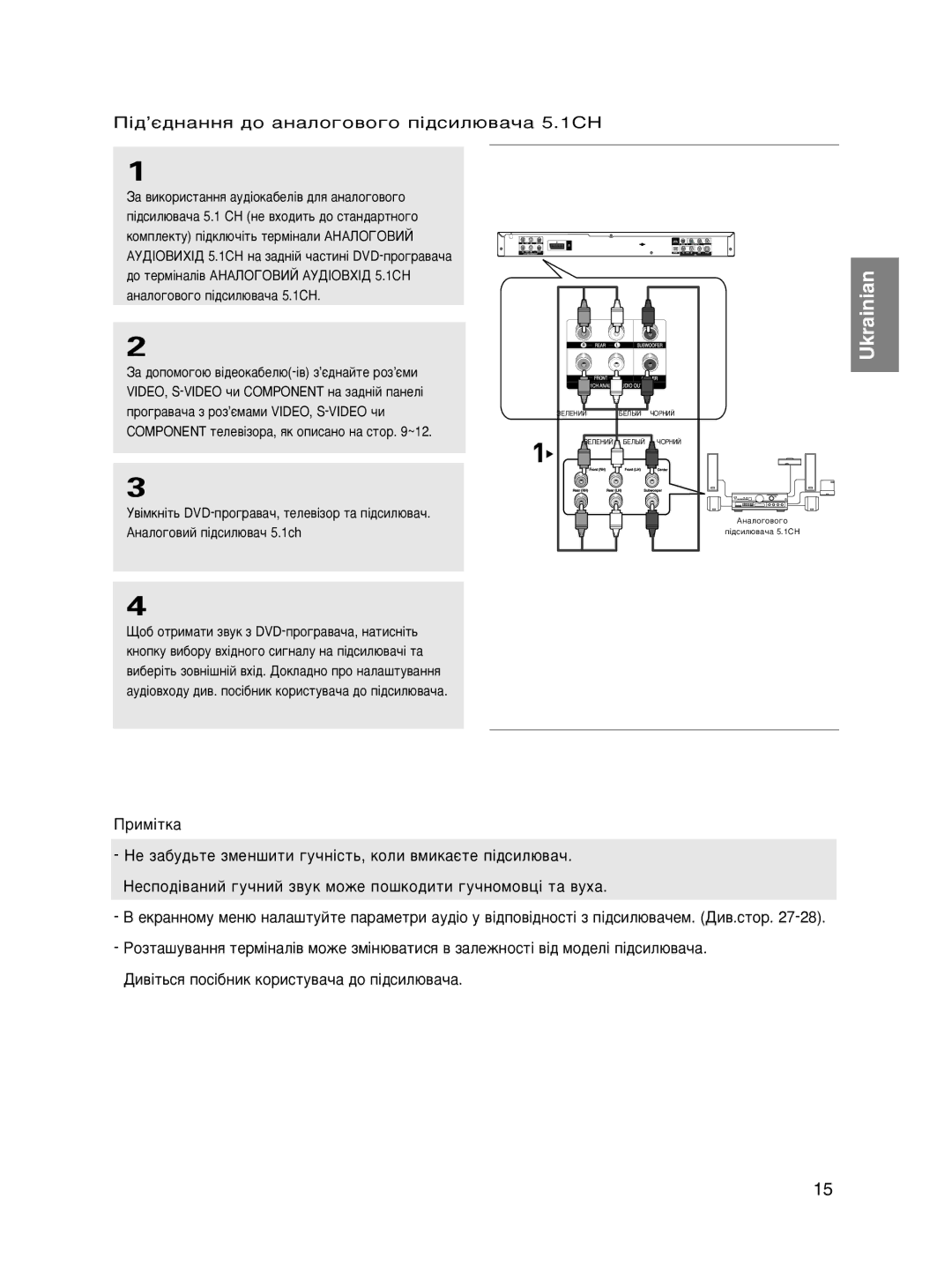 Samsung DVD-P466KD/SEO, DVD-P465KD/SEO manual ¥‰’π‰Ì‡ÌÌﬂ ‰Ó ‡Ì‡ÎÓ„Ó‚Ó„Ó Ô¥‰ÒËÎ˛‚‡˜‡ 5.1CH 