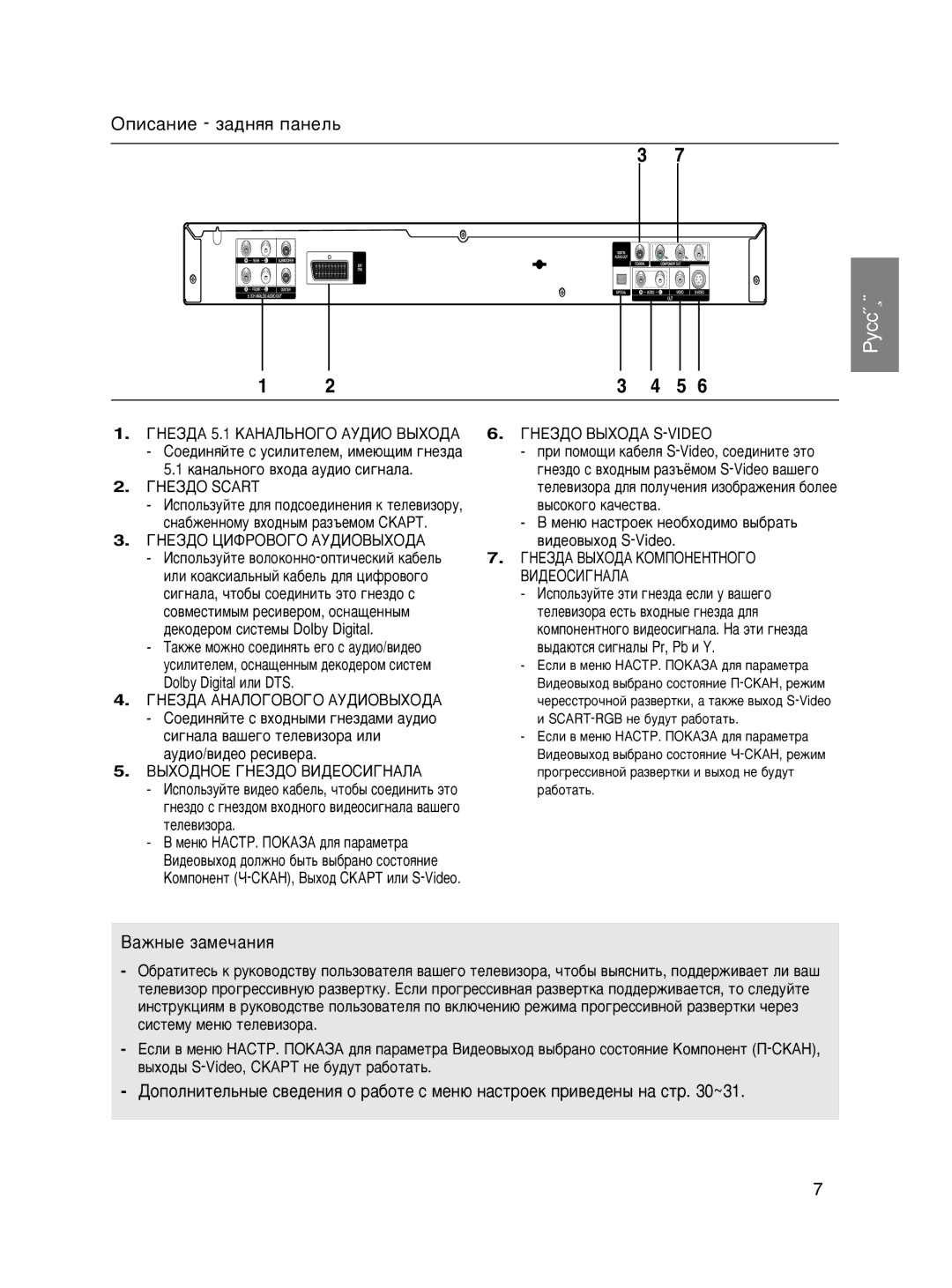 Samsung DVD-P466KD/SEO manual ÉÔËÒ‡ÌËÂ Á‡‰Ìﬂﬂ Ô‡ÌÂÎ¸, ‡ÊÌ˚Â Á‡ÏÂ˜‡ÌËﬂ, ÉHEáÑA 5.1 KAHAãúHOÉO AìÑàO BõXOÑA, ÉçÖáÑé Scart 