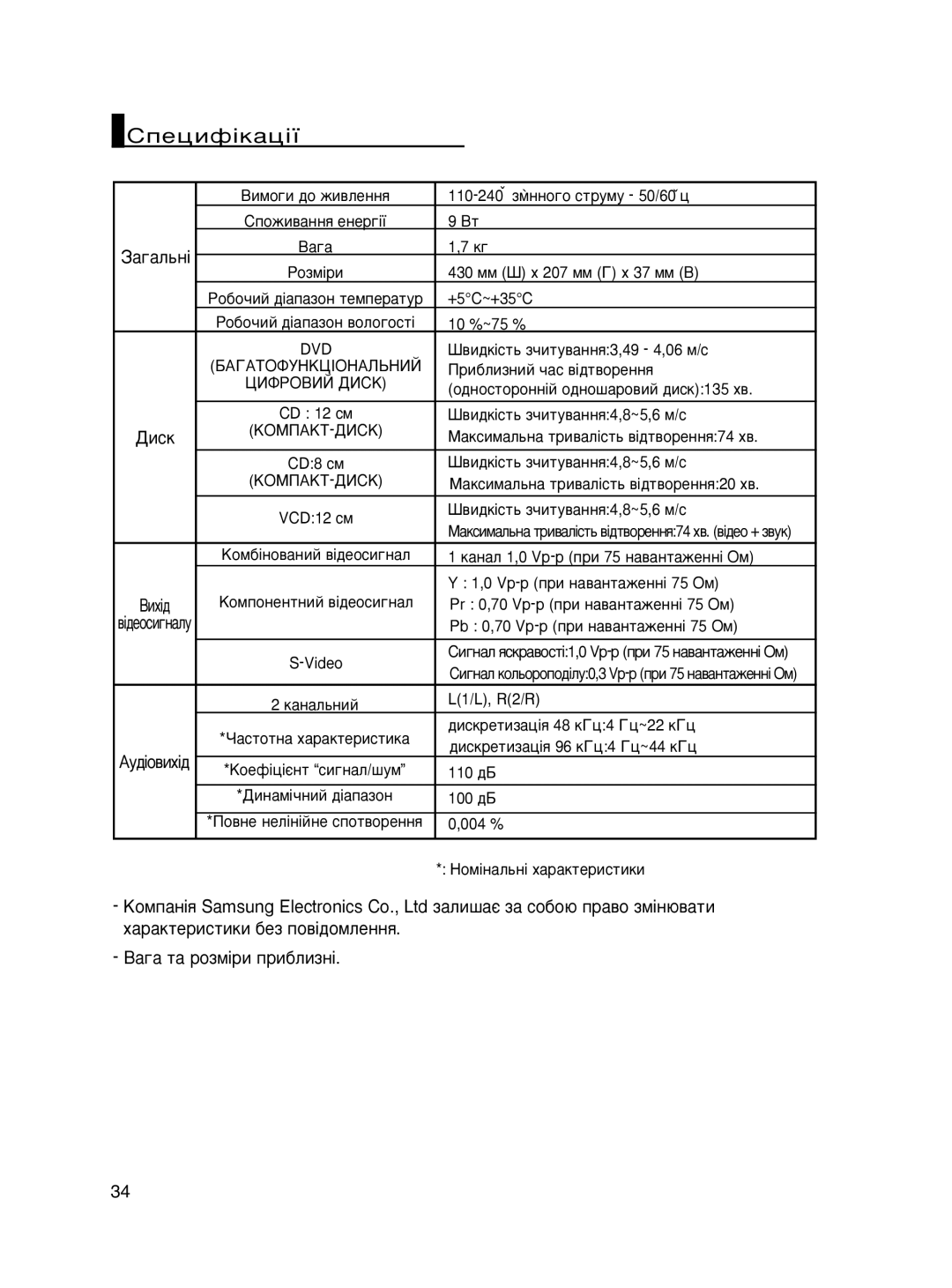 Samsung DVD-P465KD/SEO, DVD-P466KD/SEO manual Ëôâˆëù¥Í‡ˆ¥ª, ‡„‡Î¸Ì¥, ‡„‡ Ú‡ Óáï¥Ë Ôë·Îëáì¥ 