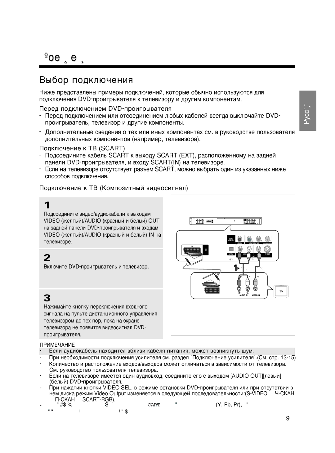 Samsung DVD-P466KD/SEO manual Ëoe‰ËÌeÌËﬂ, ÈÓ‰ÍÎ˛˜ÂÌËÂ Í íÇ äÓÏÔÓÁËÚÌ˚È ‚Ë‰ÂÓÒË„Ì‡Î, Çíî˛˜Ëúâ Dvd-Ôóë„˚‚‡Úâî¸ Ë Úâîâ‚Ëáó 