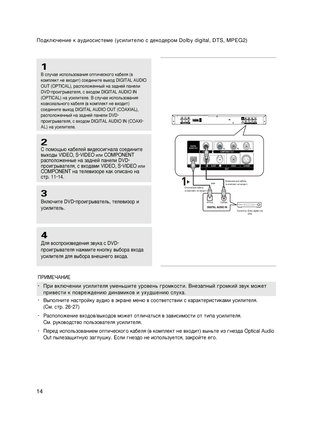 Samsung DVD-P465KD/SEO manual ‡Òôóîóêâìì˚È Ì‡ Á‡‰Ìâè Ô‡Ìâîë Dvd, Ëîë 