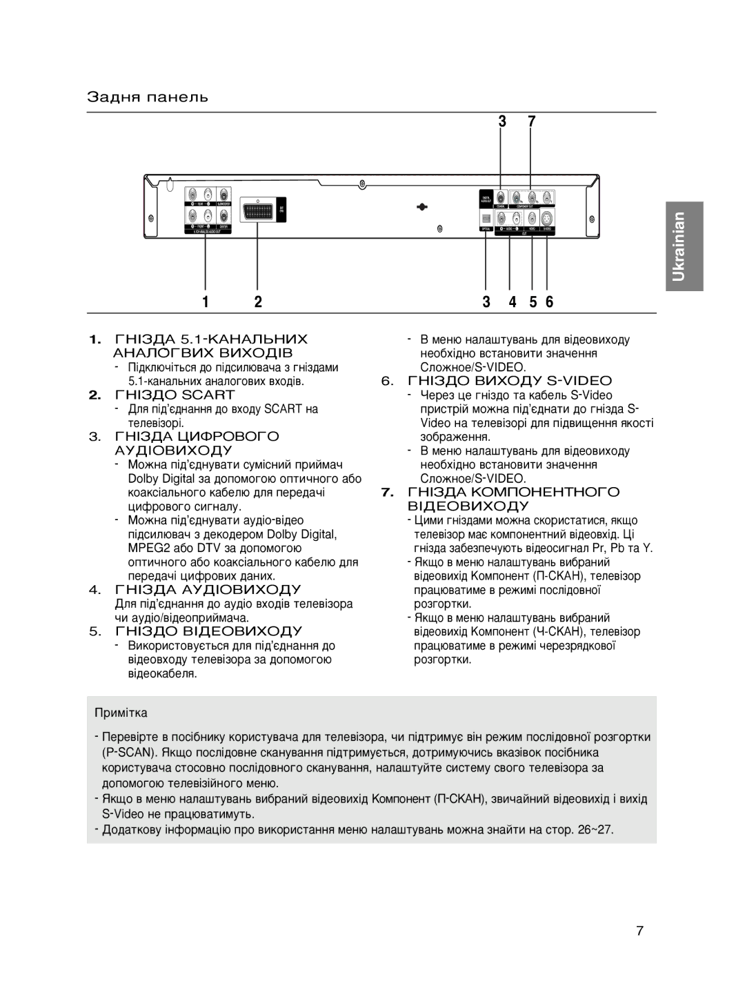 Samsung DVD-P465KD/SEO manual ‡‰Ìﬂ Ô‡ÌÂÎ¸ 