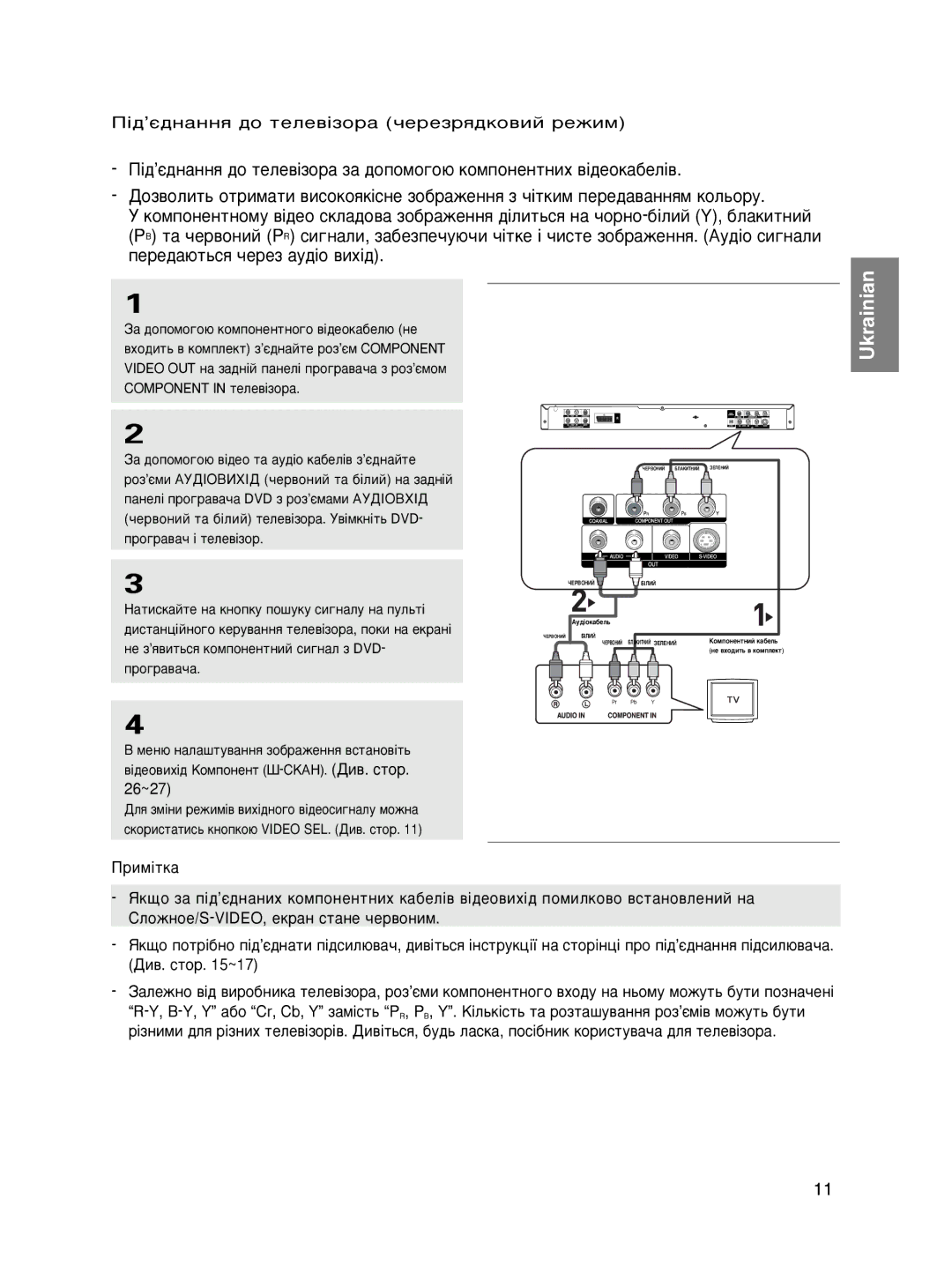 Samsung DVD-P465KD/SEO manual ¥‰’π‰Ì‡ÌÌﬂ ‰Ó ÚÂÎÂ‚¥ÁÓ‡ ˜ÂÂÁﬂ‰ÍÓ‚ËÈ ÂÊËÏ, Ëï¥Úí‡ 