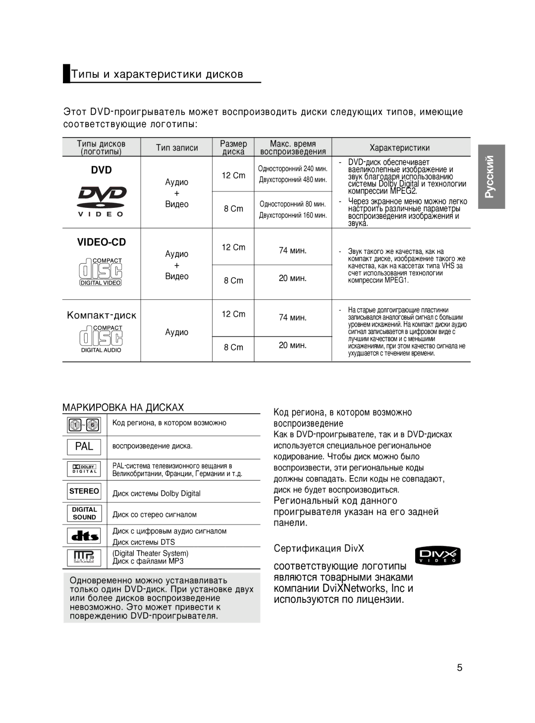 Samsung DVD-P465KD/SEO manual ÍËÔ˚ Ë ı‡‡ÍÚÂËÒÚËÍË ‰ËÒÍÓ‚, Äóïô‡Íú-‰Ëòí, ÅÄêäàêéÇäÄ çÄ ÑàëäÄï 