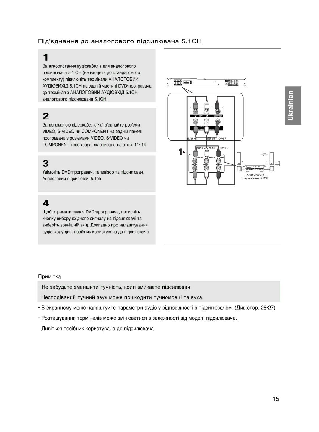 Samsung DVD-P465KD/SEO manual ¥‰’π‰Ì‡ÌÌﬂ ‰Ó ‡Ì‡ÎÓ„Ó‚Ó„Ó Ô¥‰ÒËÎ˛‚‡˜‡ 5.1CH 