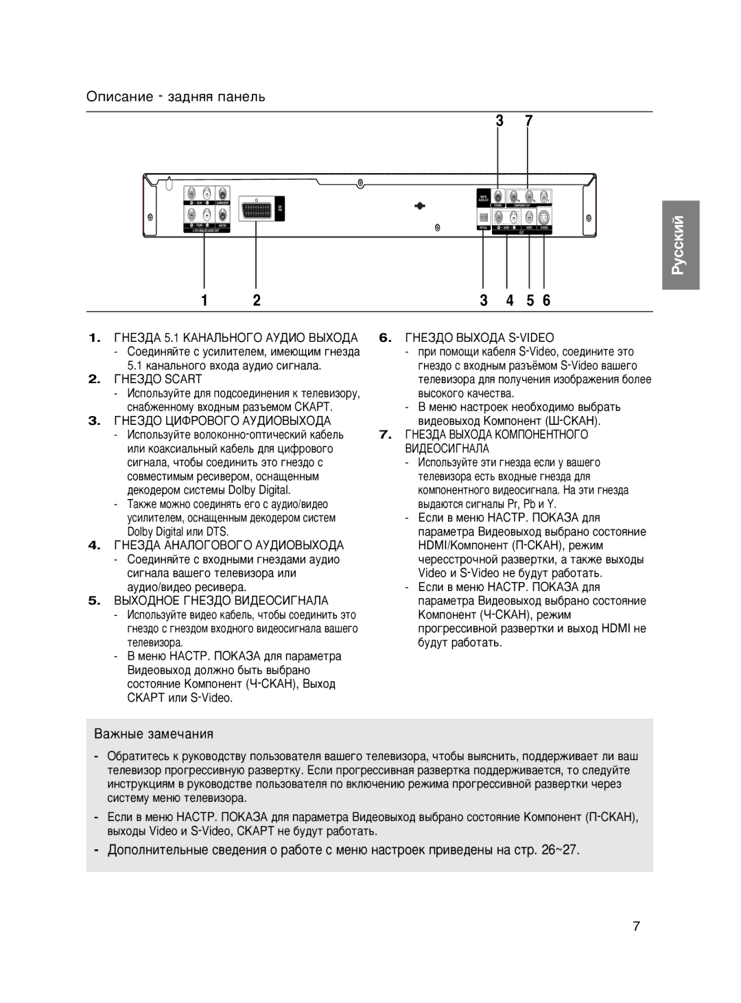 Samsung DVD-P465KD/SEO manual ÉÔËÒ‡ÌËÂ Á‡‰Ìﬂﬂ Ô‡ÌÂÎ¸, ‡ÊÌ˚Â Á‡ÏÂ˜‡ÌËﬂ 