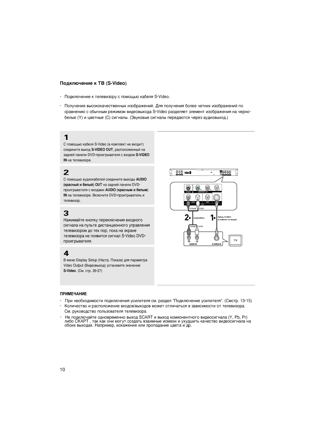 Samsung DVD-P475KD/NWT manual ÈÓ‰ÍÎ˛˜ÂÌËÂ Í íÇ S-Video, ÈêàåÖóÄçàÖ 