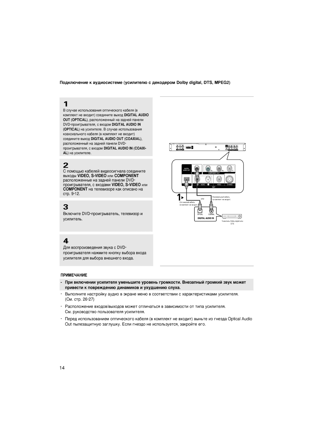 Samsung DVD-P475KD/NWT manual ‡Òôóîóêâìì˚È Ì‡ Á‡‰Ìâè Ô‡Ìâîë Dvd, Ëîë 