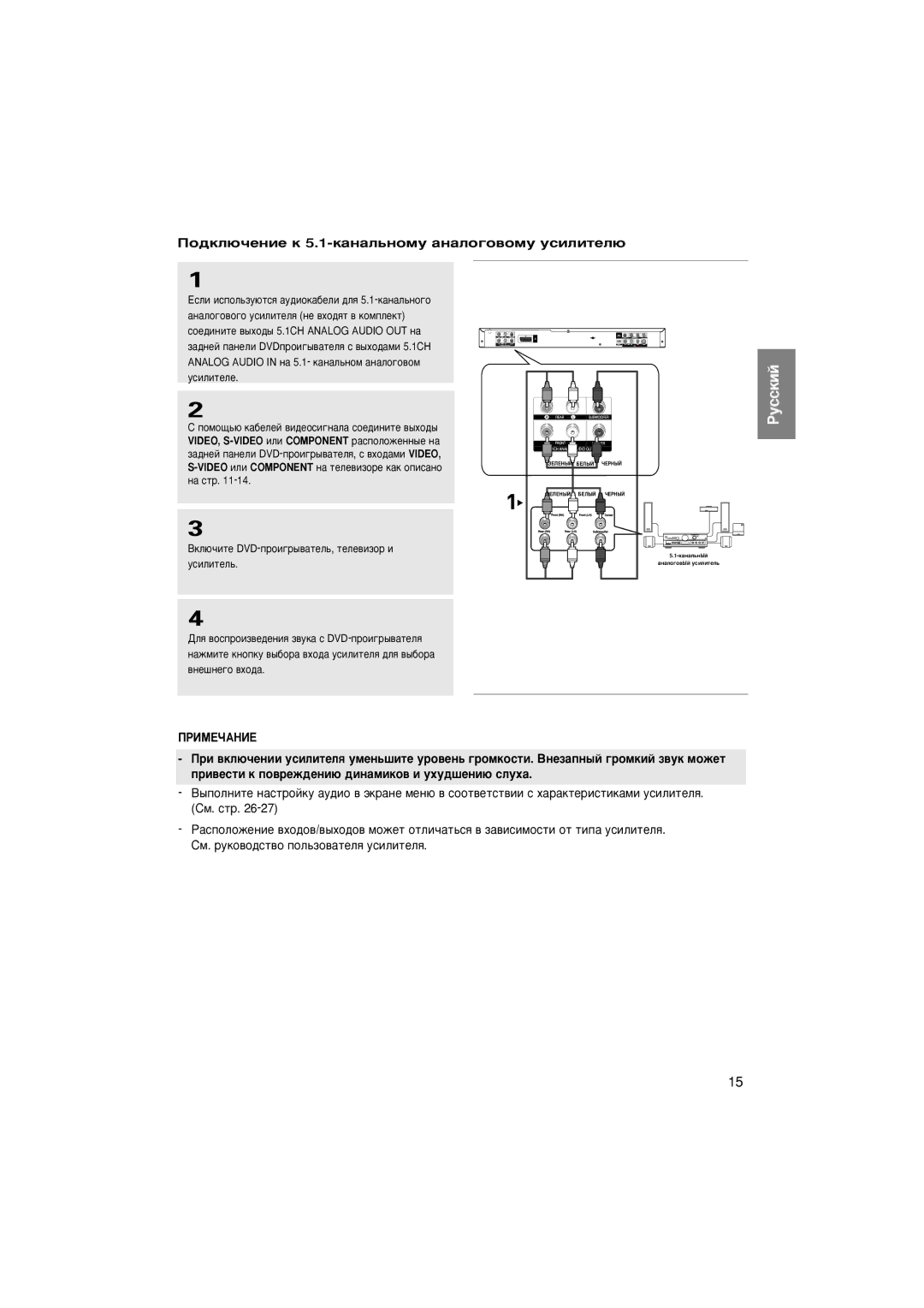 Samsung DVD-P475KD/NWT manual ÈÓ‰ÍÎ˛˜ÂÌËÂ Í 5.1-Í‡Ì‡Î¸ÌÓÏÛ ‡Ì‡ÎÓ„Ó‚ÓÏÛ ÛÒËÎËÚÂÎ˛, Ûòëîëúâîâ 