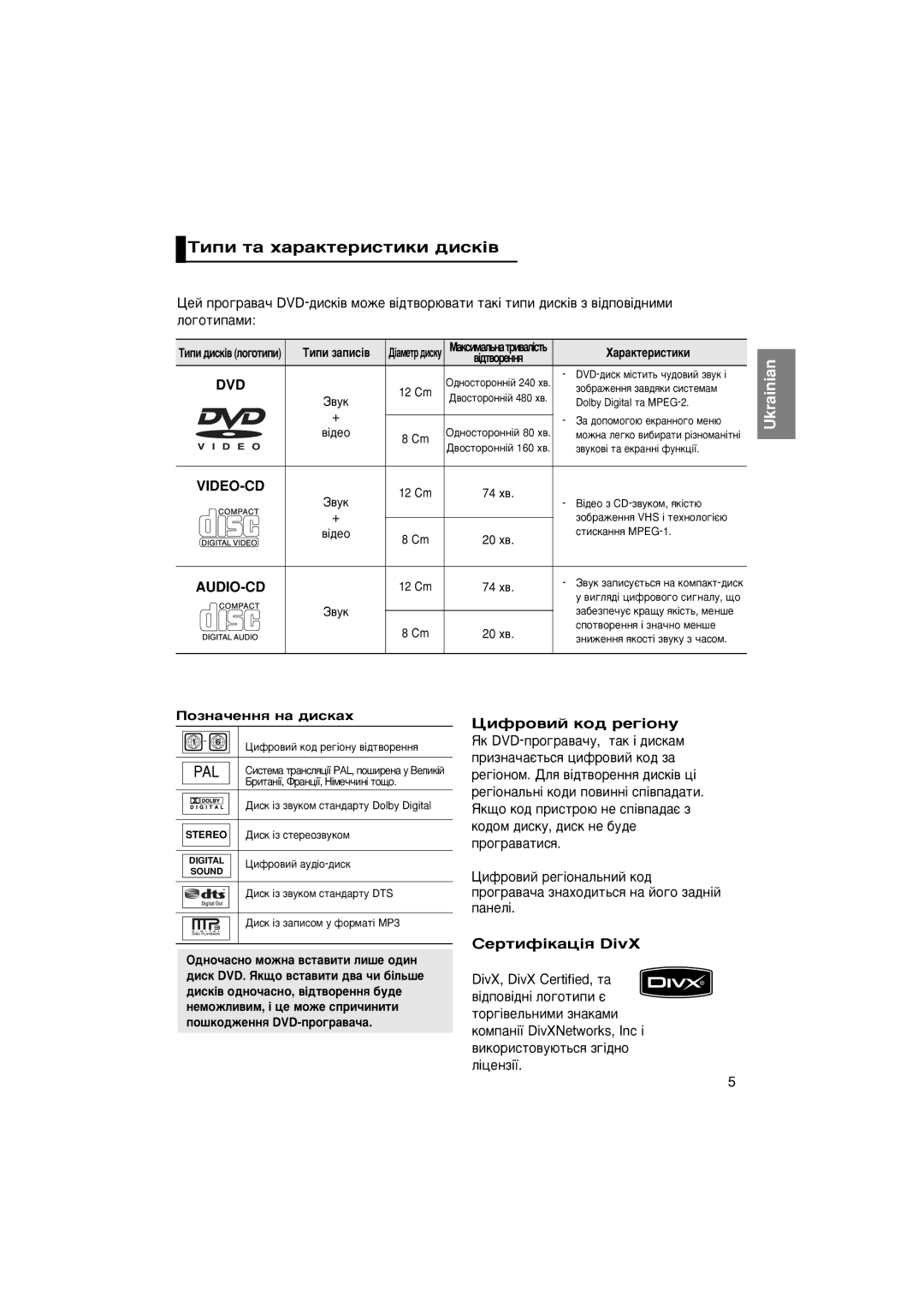 Samsung DVD-P475KD/NWT manual ÍËÔË Ú‡ ı‡‡ÍÚÂËÒÚËÍË ‰ËÒÍ¥‚, ËÂÚËÙ¥Í‡ˆ¥ﬂ DivX, Íëôë Á‡Ôëò¥‚, ÈÓÁÌ‡˜ÂÌÌﬂ Ì‡ ‰ËÒÍ‡ı 