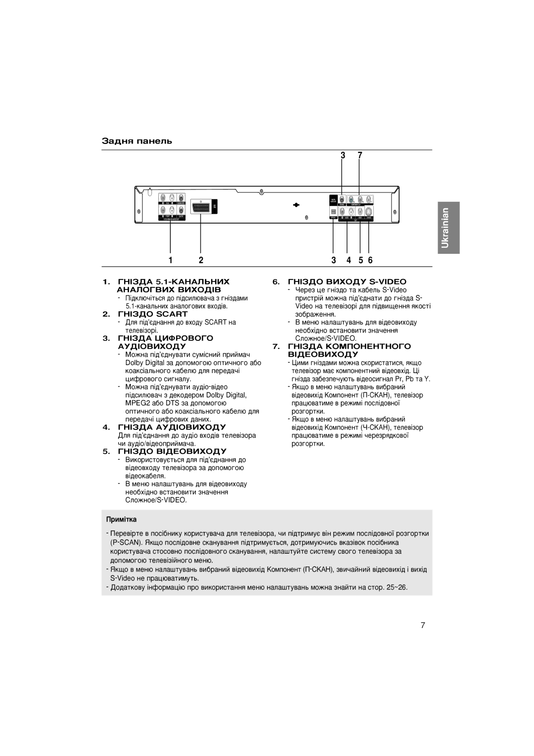 Samsung DVD-P475KD/NWT manual ‡‰Ìﬂ Ô‡ÌÂÎ¸ 