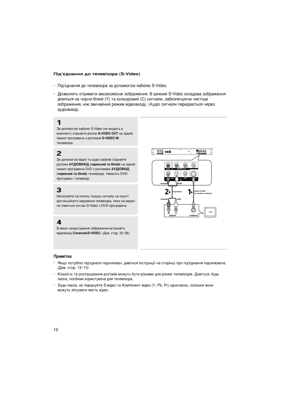 Samsung DVD-P475KD/NWT manual Ëï¥Úí‡, ¥‰’π‰Ì‡ÌÌﬂ ‰Ó ÚÂÎÂ‚¥ÁÓ‡ S-Video, ‡ ‰ÓÔÓÏÓ„Ó˛ ‚¥‰ÂÓ Ú‡ ‡Û‰¥Ó Í‡·ÂÎ¥‚ Á’π‰Ì‡ÈÚÂ 