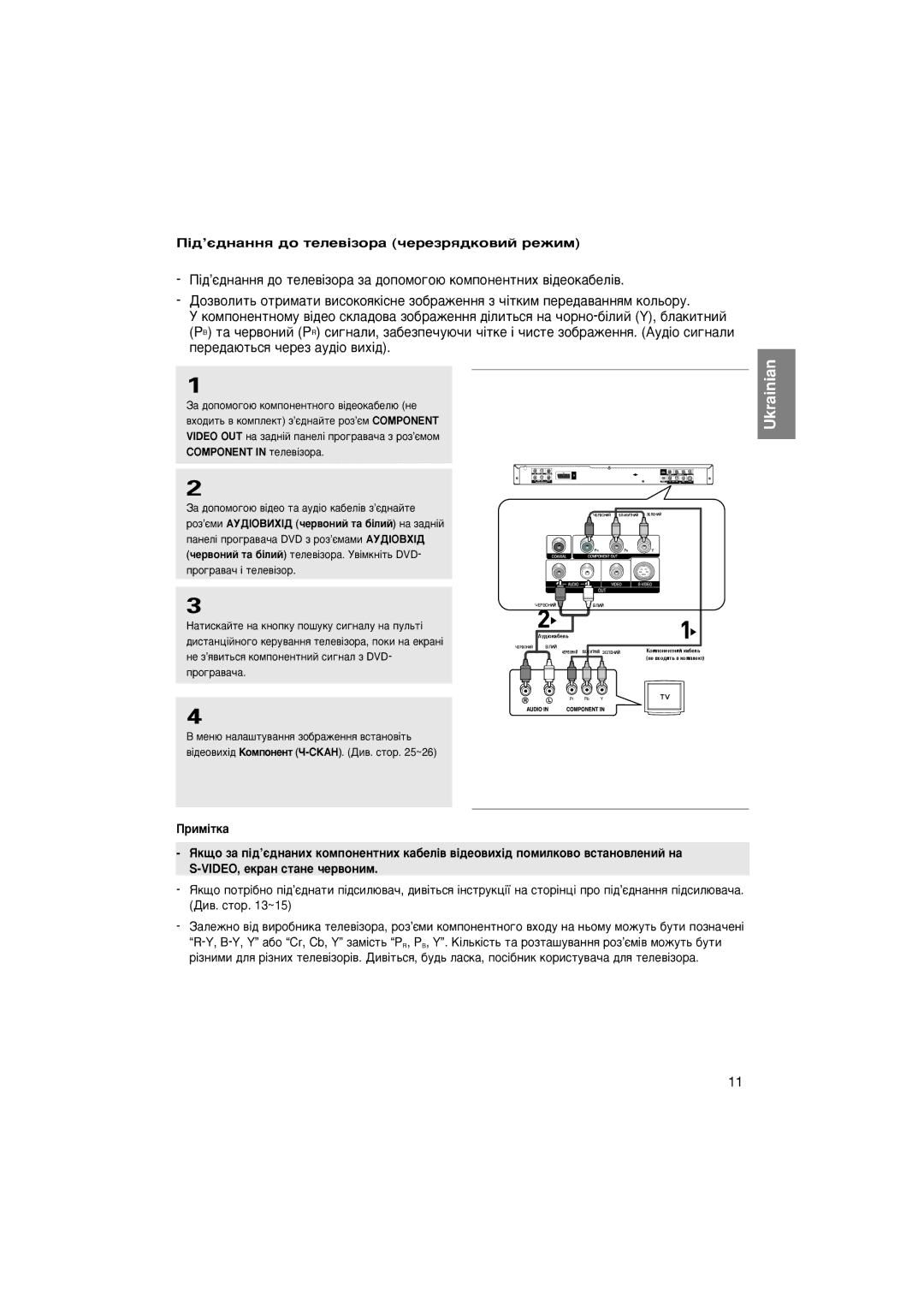 Samsung DVD-P475KD/NWT manual ¥‰’π‰Ì‡ÌÌﬂ ‰Ó ÚÂÎÂ‚¥ÁÓ‡ ˜ÂÂÁﬂ‰ÍÓ‚ËÈ ÂÊËÏ, Ëï¥Úí‡ 