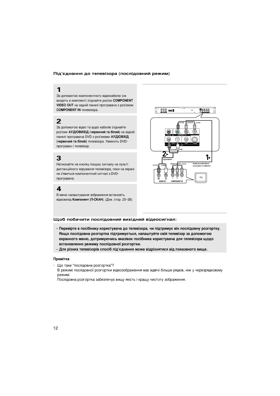 Samsung DVD-P475KD/NWT manual ¥‰’π‰Ì‡ÌÌﬂ ‰Ó ÚÂÎÂ‚¥ÁÓ‡ ÔÓÒÎ¥‰Ó‚ÌËÈ ÂÊËÏ 