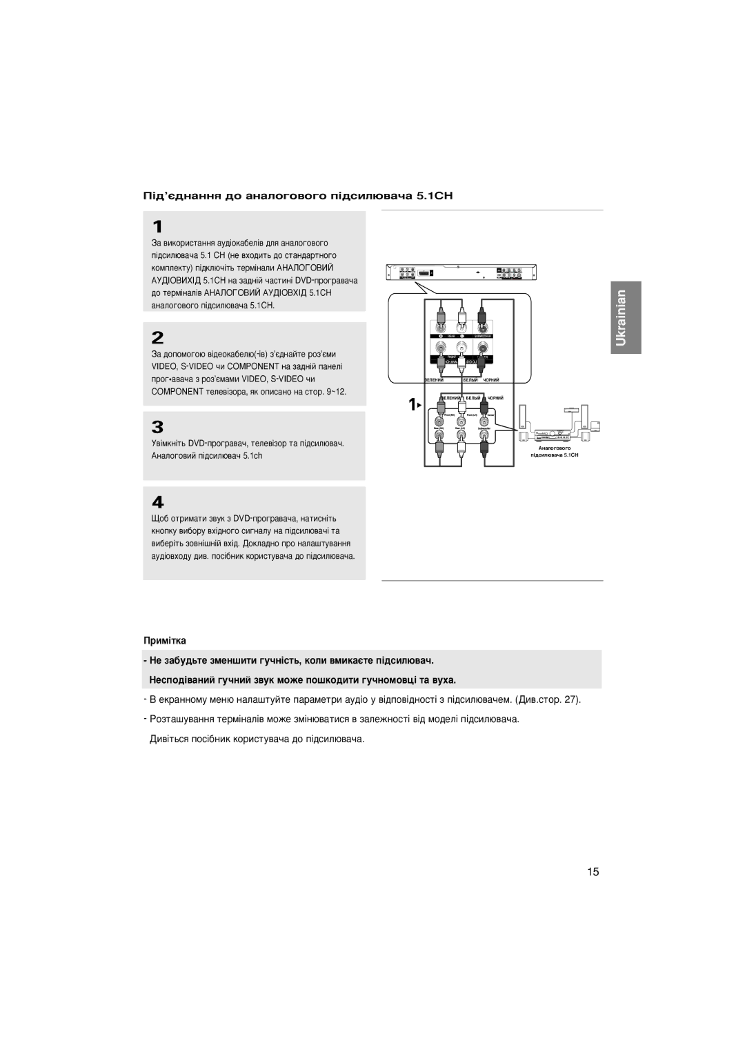 Samsung DVD-P475KD/NWT manual ¥‰’π‰Ì‡ÌÌﬂ ‰Ó ‡Ì‡ÎÓ„Ó‚Ó„Ó Ô¥‰ÒËÎ˛‚‡˜‡ 5.1CH 