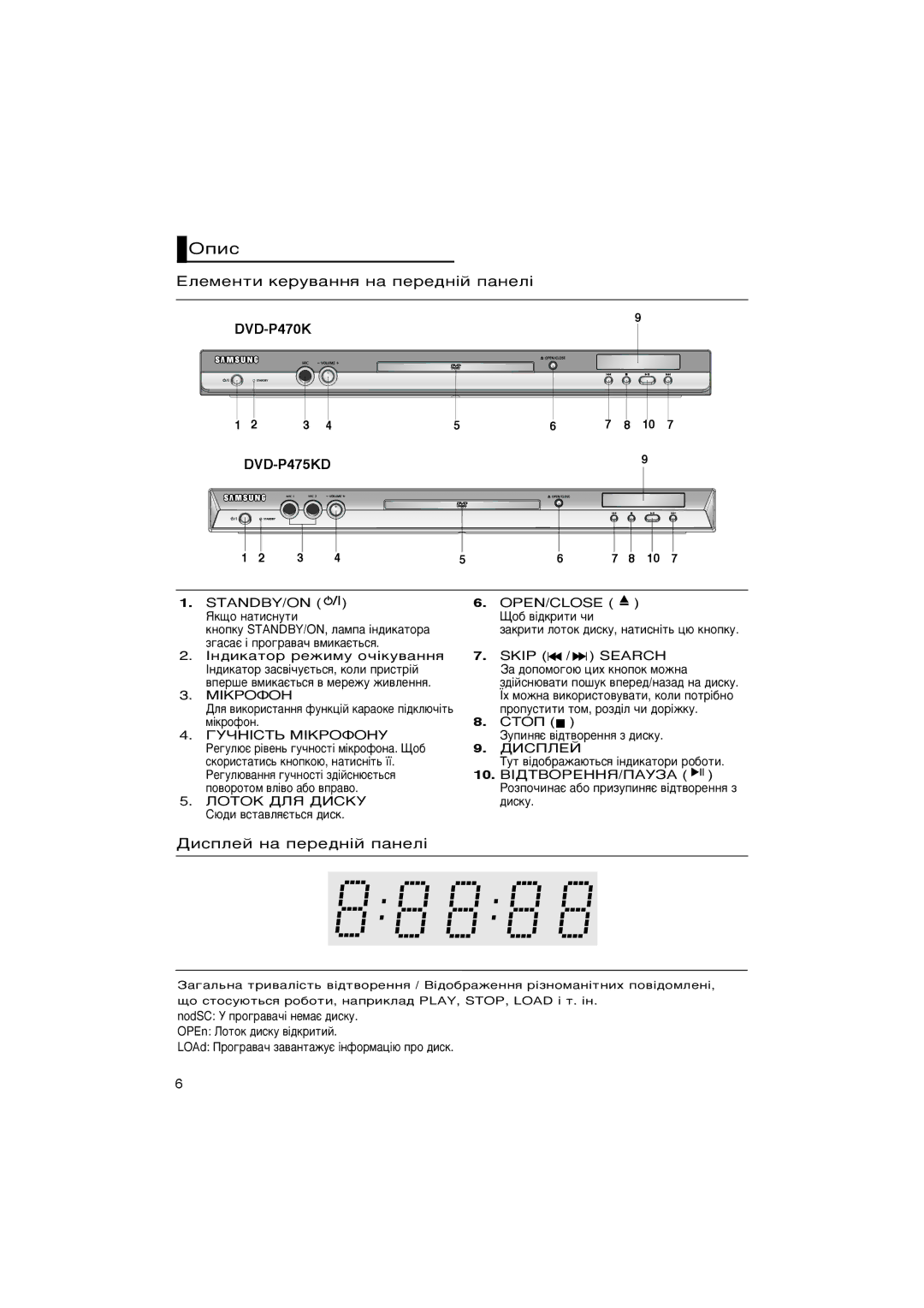 Samsung DVD-P475KD/NWT manual Standby/On Open/Close, Íìóôíû STANDBY/ON, Î‡ÏÔ‡ ¥Ì‰ËÍ‡ÚÓ‡, Skip Search, ¥Íóùóì, ‰Ëòíû 