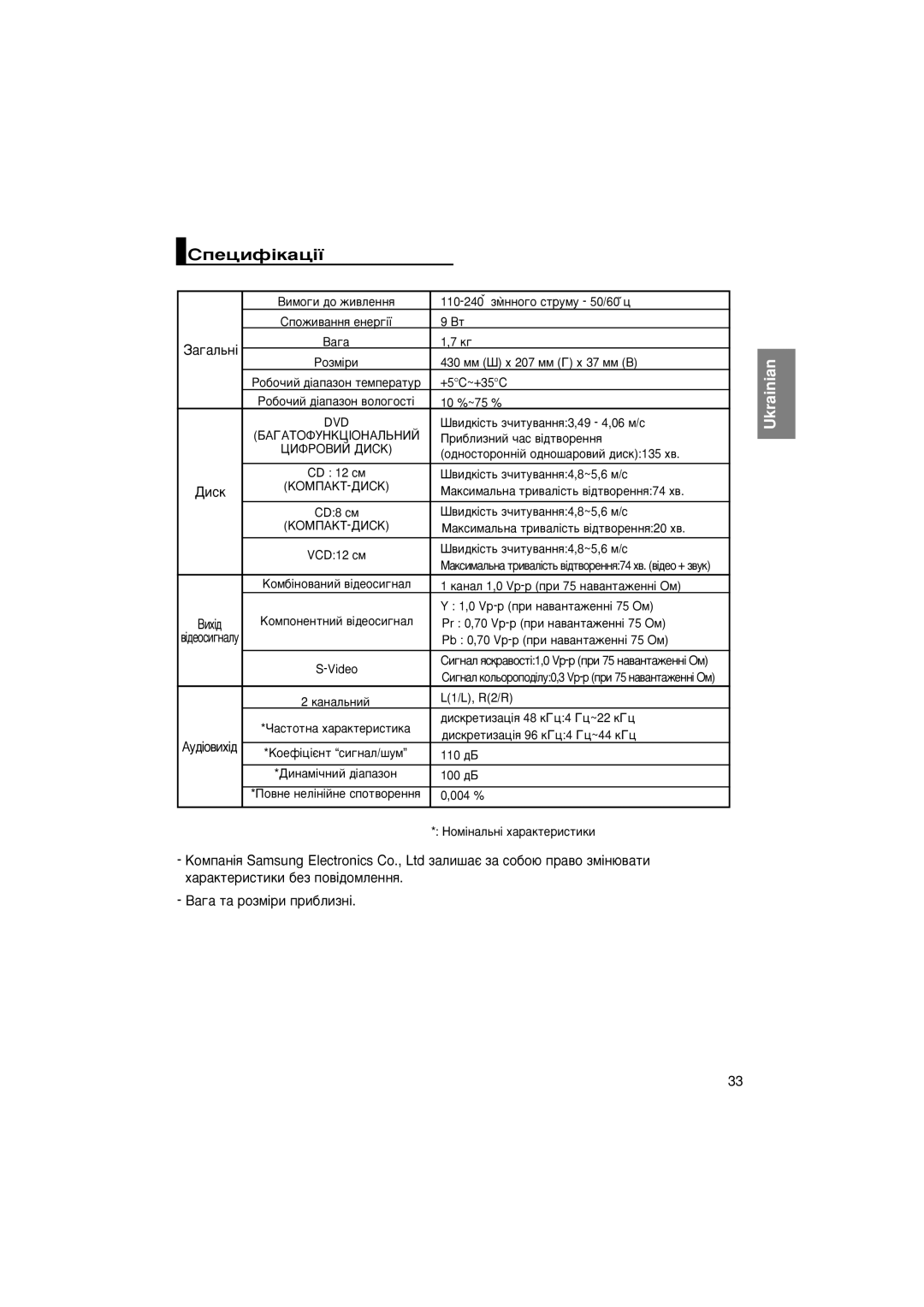 Samsung DVD-P475KD/NWT manual Ëôâˆëù¥Í‡ˆ¥ª, Dvd, CD8 ÒÏ, VCD12 ÒÏ, ‡Ì‡Î¸Ìëè 