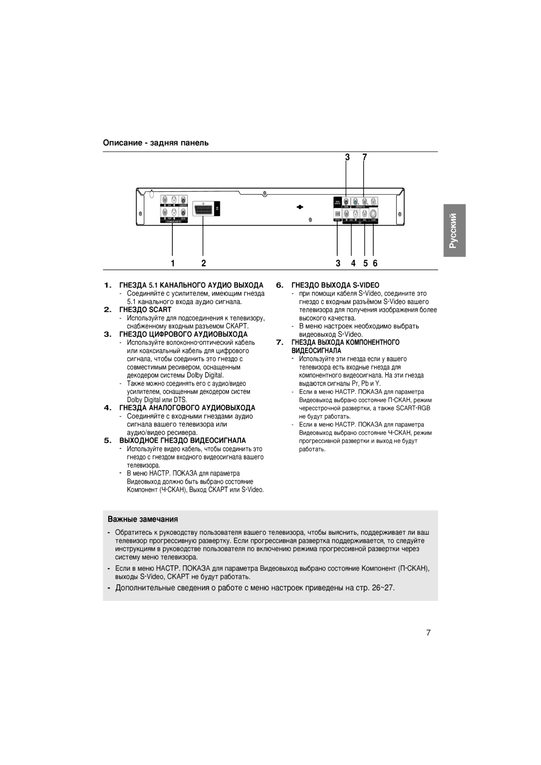 Samsung DVD-P475KD/NWT manual ÉÔËÒ‡ÌËÂ Á‡‰Ìﬂﬂ Ô‡ÌÂÎ¸, ‡ÊÌ˚Â Á‡ÏÂ˜‡ÌËﬂ 