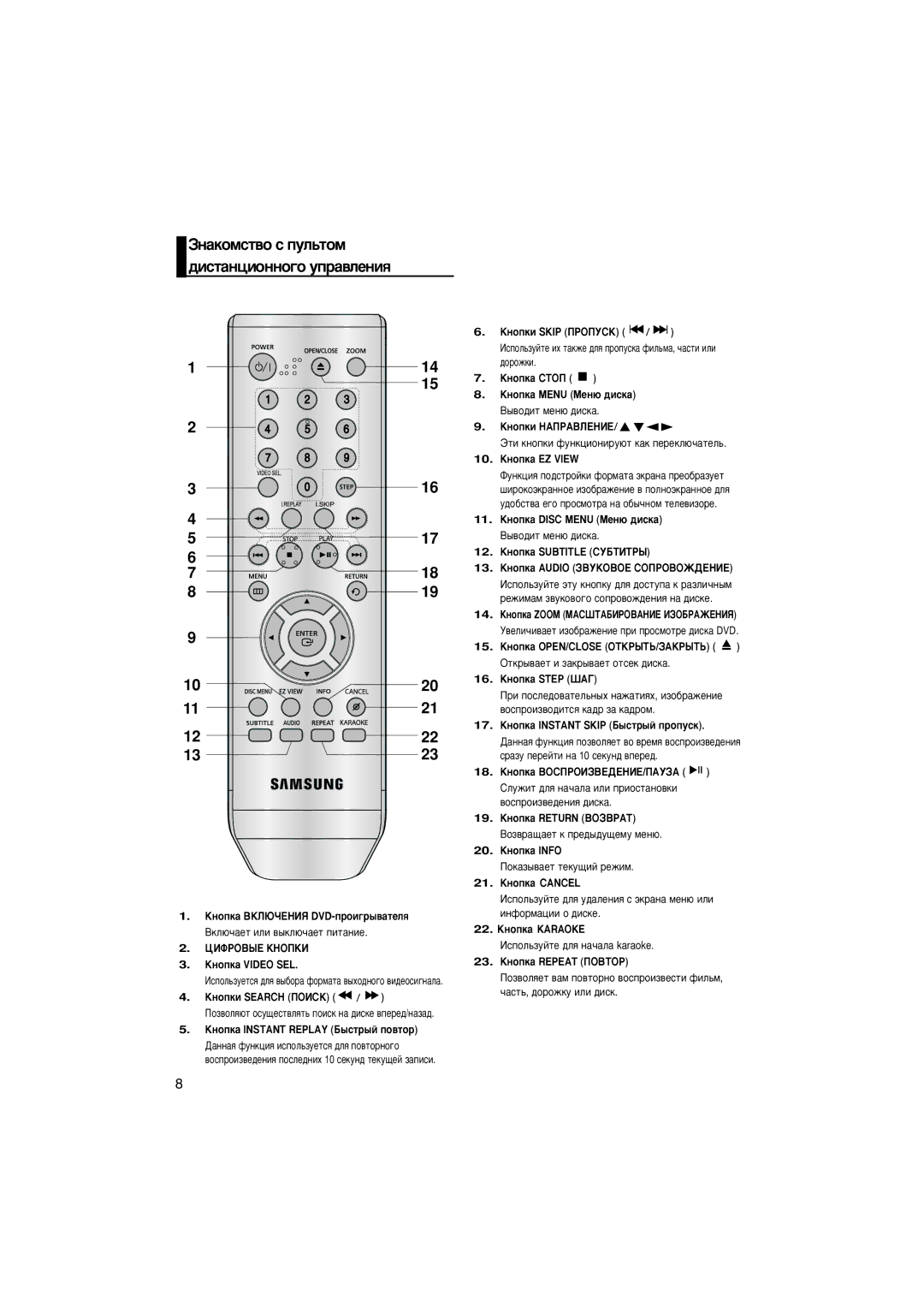 Samsung DVD-P475KD/NWT manual ÁÌ‡ÍÓÏÒÚ‚Ó Ò ÔÛÎ¸ÚÓÏ ‰ËÒÚ‡ÌˆËÓÌÌÓ„Ó ÛÔ‡‚ÎÂÌËﬂ 