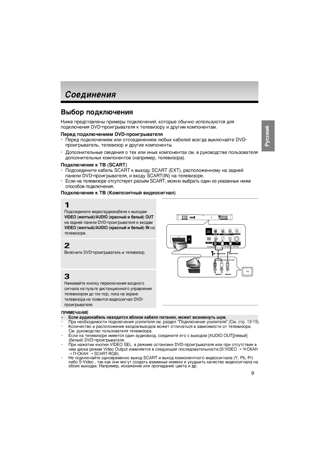 Samsung DVD-P475KD/NWT manual Ëoe‰ËÌeÌËﬂ, ÈÂÂ‰ ÔÓ‰ÍÎ˛˜ÂÌËÂÏ DVD-ÔÓË„˚‚‡ÚÂÎﬂ, ÈÓ‰ÍÎ˛˜ÂÌËÂ Í íÇ Scart, Úâîâ‚Ëáóâ 