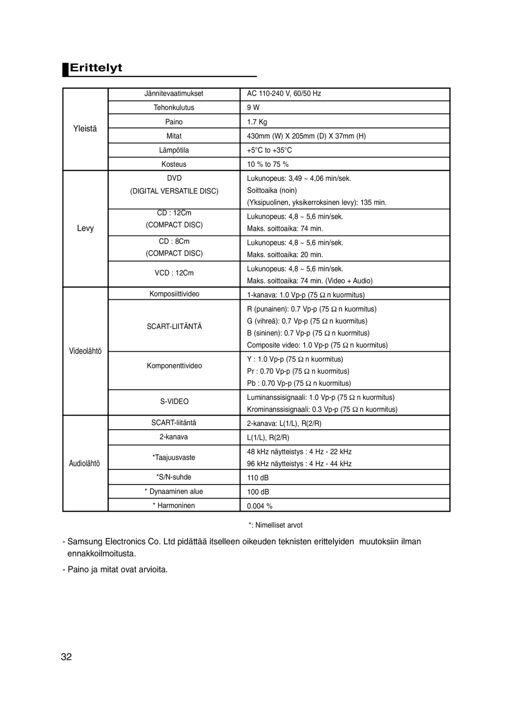 Samsung DVD-P560/XEE manual Erittelyt, Paino ja mitat ovat arvioita 