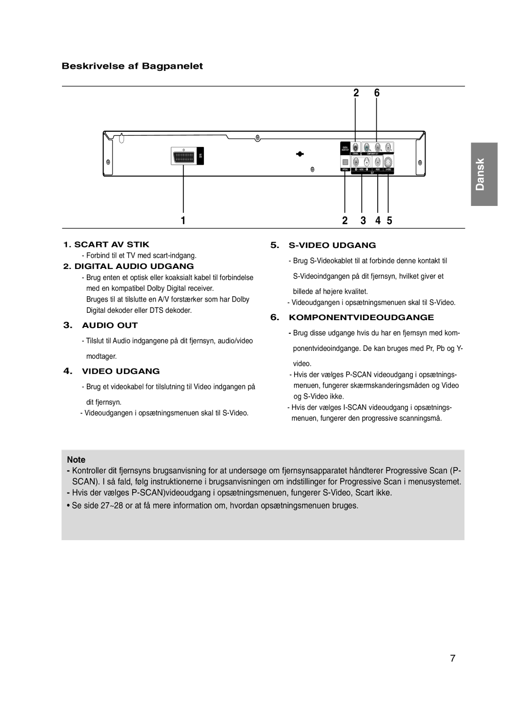 Samsung DVD-P560/XEE Beskrivelse af Bagpanelet, Scart AV Stik Video Udgang, Digital Audio Udgang, Komponentvideoudgange 