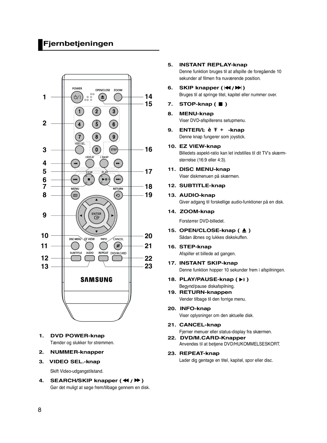 Samsung DVD-P560/XEE manual Fjernbetjeningen 