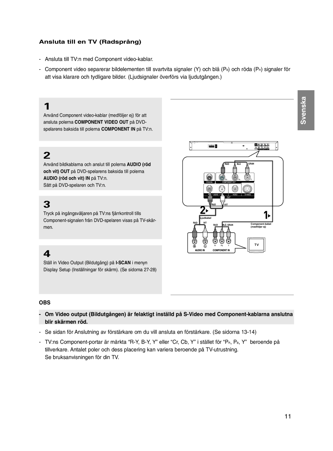 Samsung DVD-P560/XEE manual Ansluta till en TV Radsprång, Se bruksanvisningen för din TV 