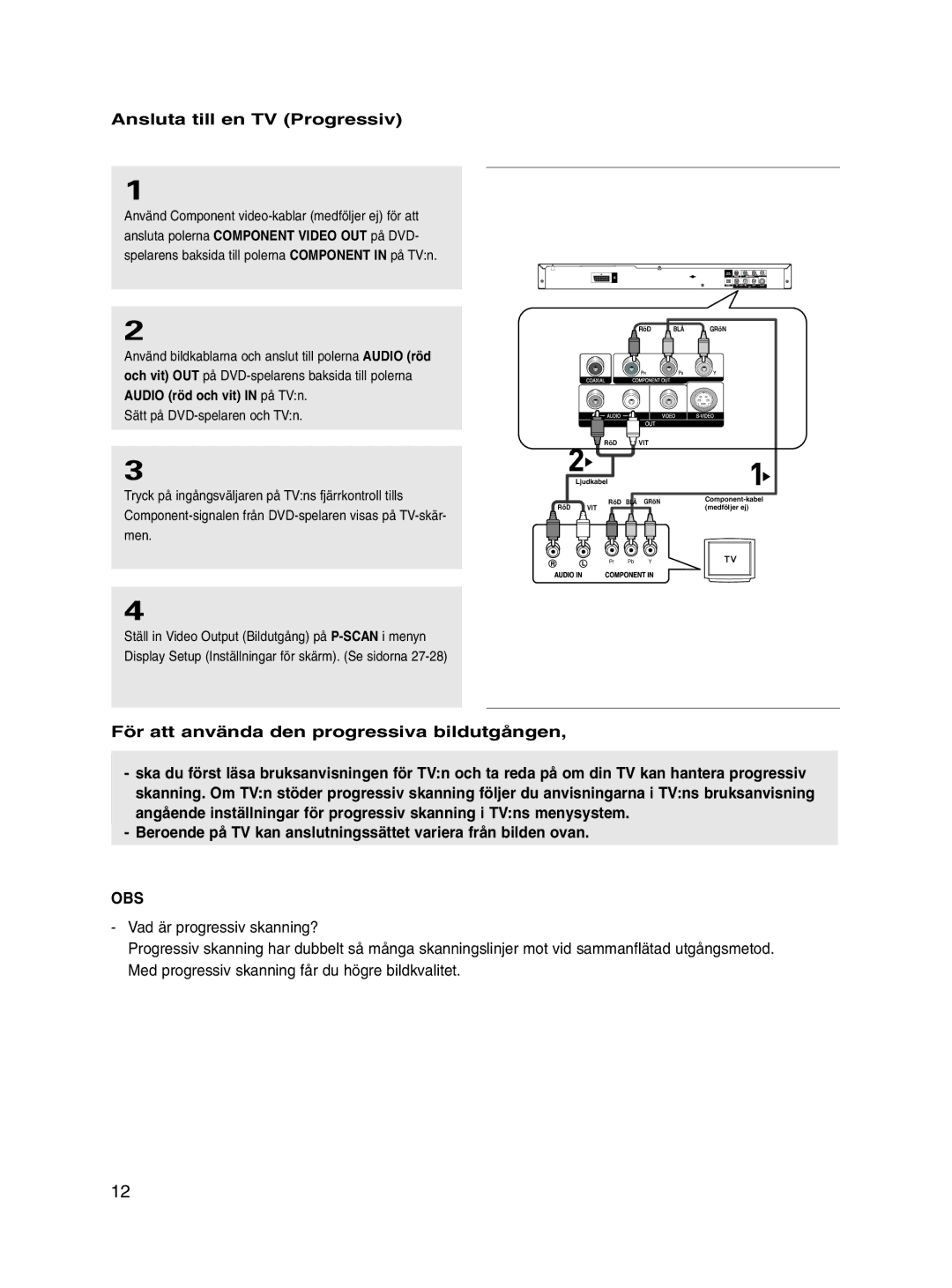 Samsung DVD-P560/XEE manual Ansluta till en TV Progressiv, Input Function. And you have to set up the TV 